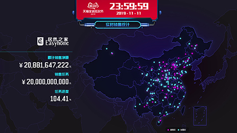 FH至尊集团之家双11落锤208亿，新零售引领家居行业转型之速！